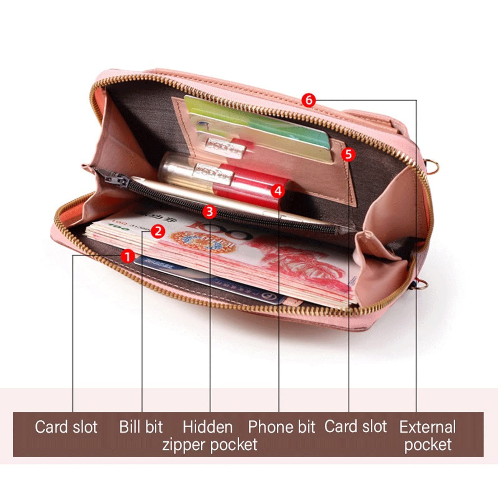 Bolso de Hombro Pequeño para M - Accordion Wallet Zip reseña y precio