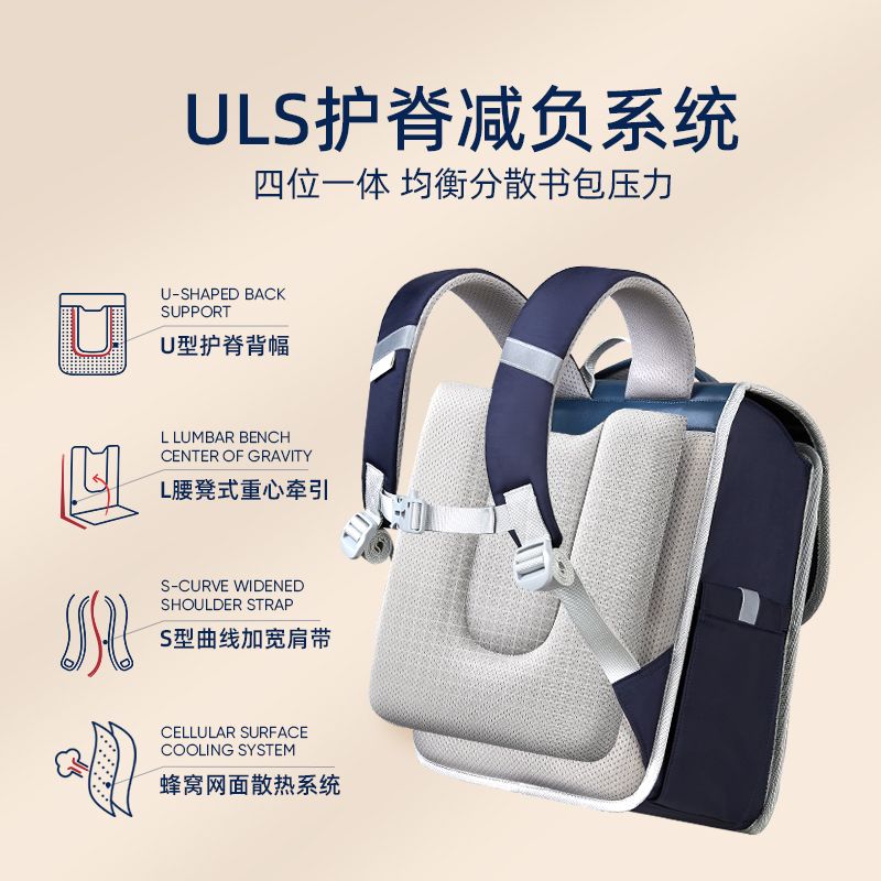Nuevas mochilas escolares de m - Luxury Japanese Bags Brands reseña y precio